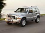 Jeep Cherokee Limited 2005 года (UK)